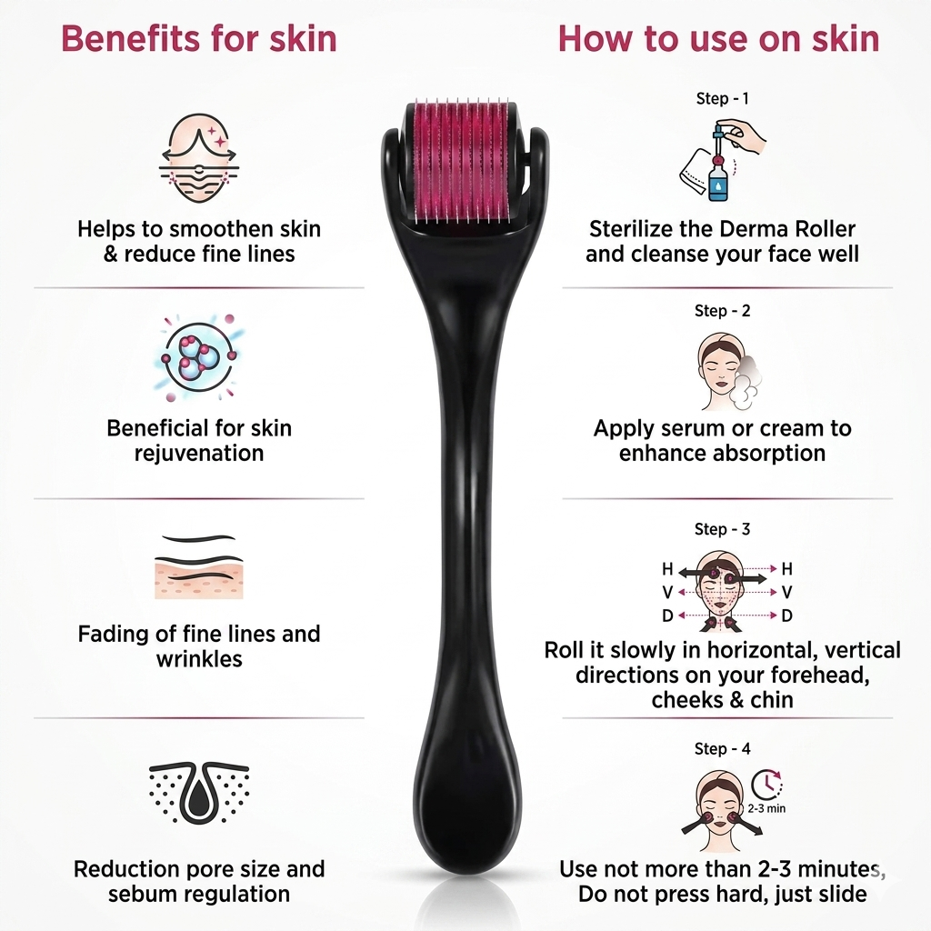 Derma Roller Micro Needle Roller For Men And Women (Buy 1 get 1 free)