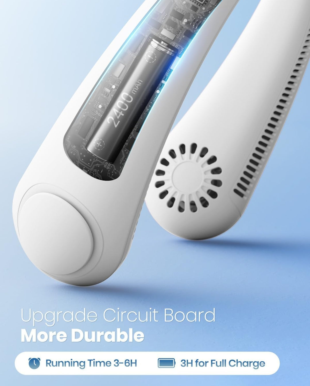 USB Rechargeable Neck Fan ( Flat 25% Off )